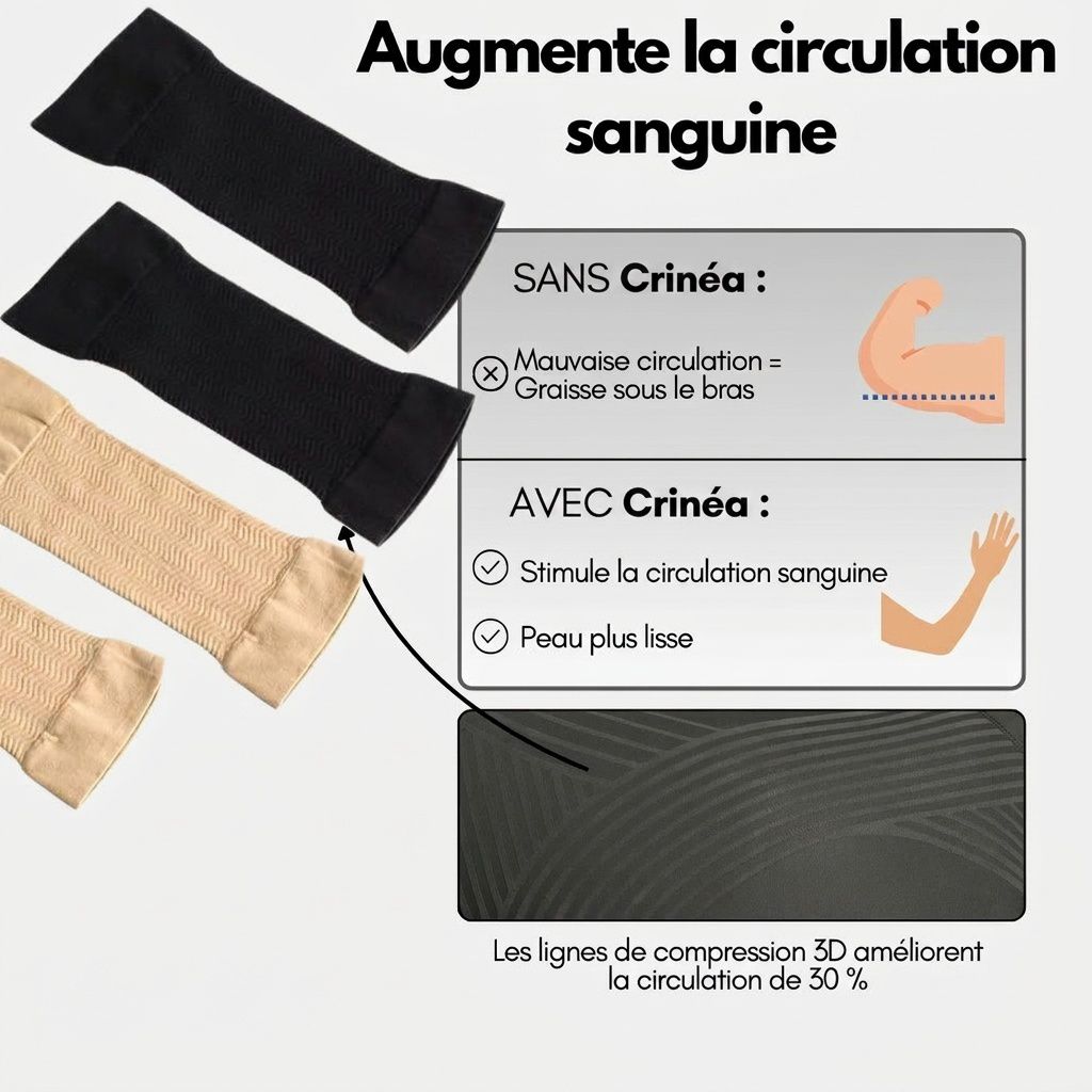 Crinéa – Manchons Sculptants