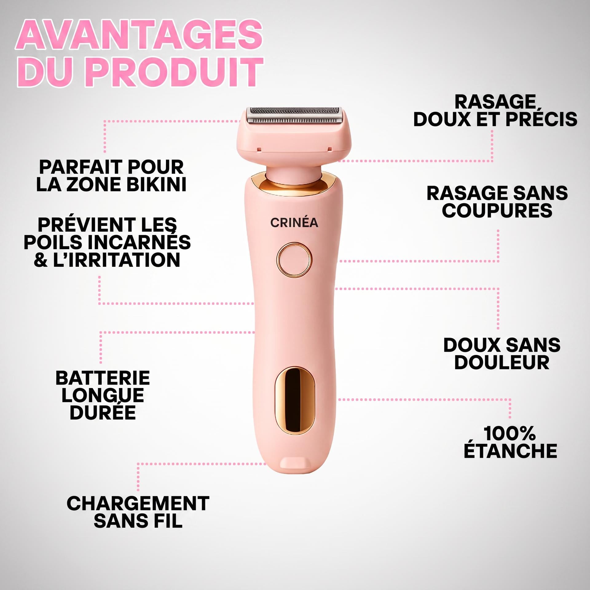 Rasoir Crinéa — Rasoir Électrique Zones Sensibles & Corps